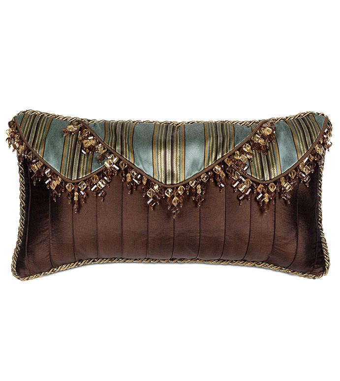 Marmara Sea Envelope