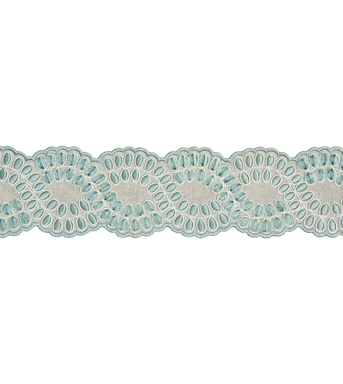 Kimana Aqua Border Trim