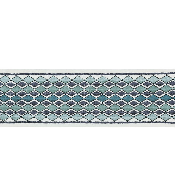 IVY TURQUOISE BORDER