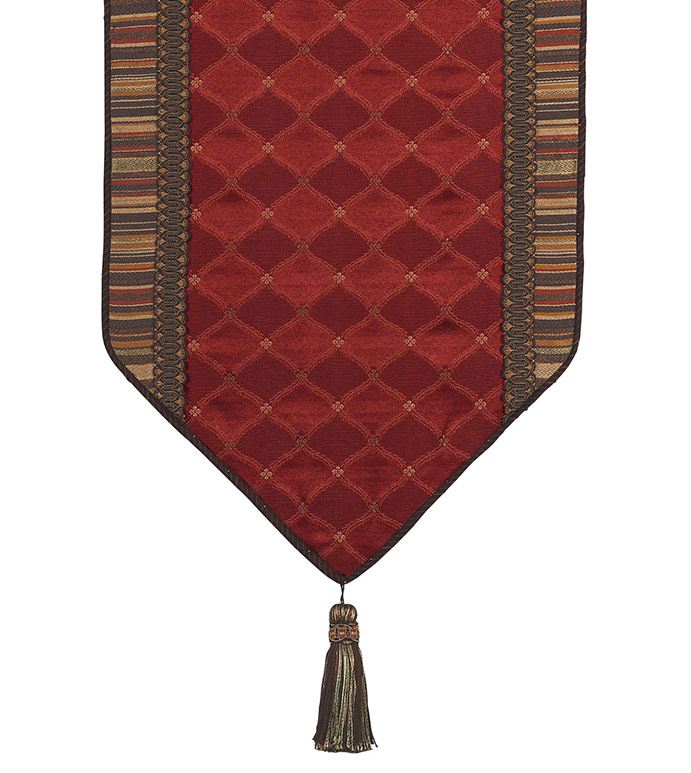 Sadie Garnet Insert Runner