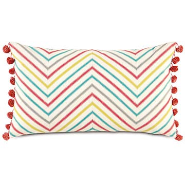 Afton Sherbert Mitered