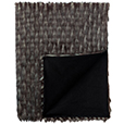 Maddox Faux Fur Throw